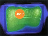 Isofront rozložení teplot