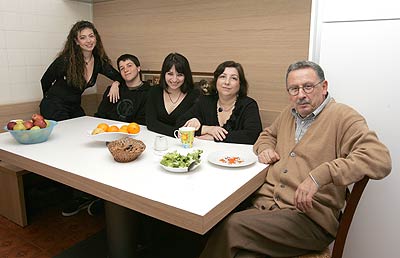 rodina Manconiovch
